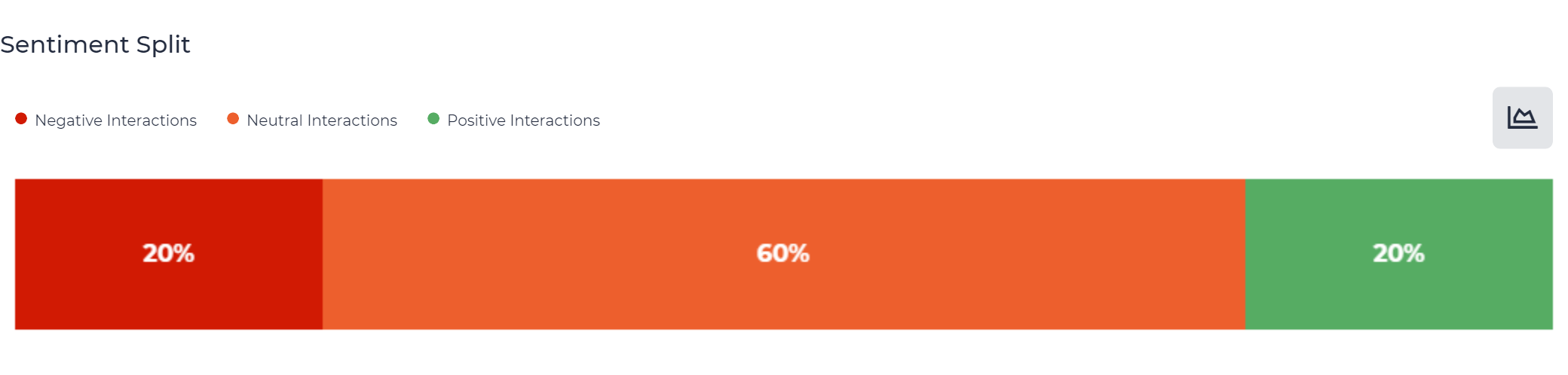 Apex_Legends_-_Sentiment_Split.png