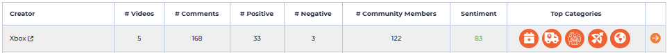 TCC one row.png